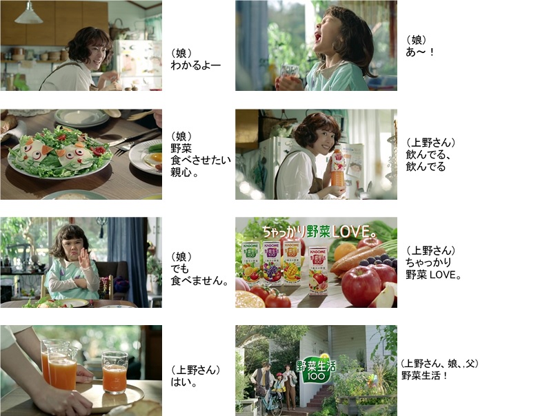 上野樹里／カゴメ「野菜生活１００」シリーズ TVCM
